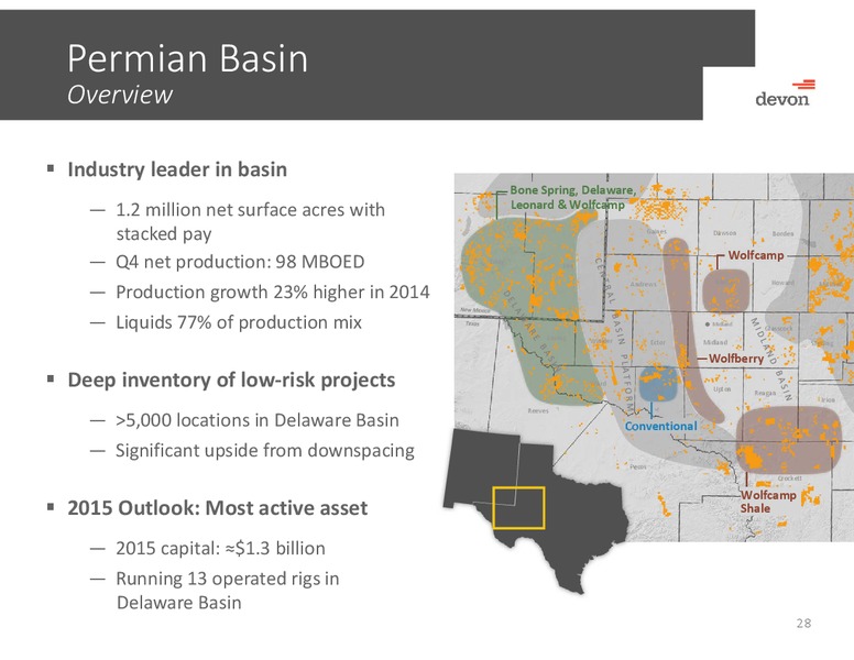 April 2015 Investor Presentation – Devon Energy Corp – slide 27