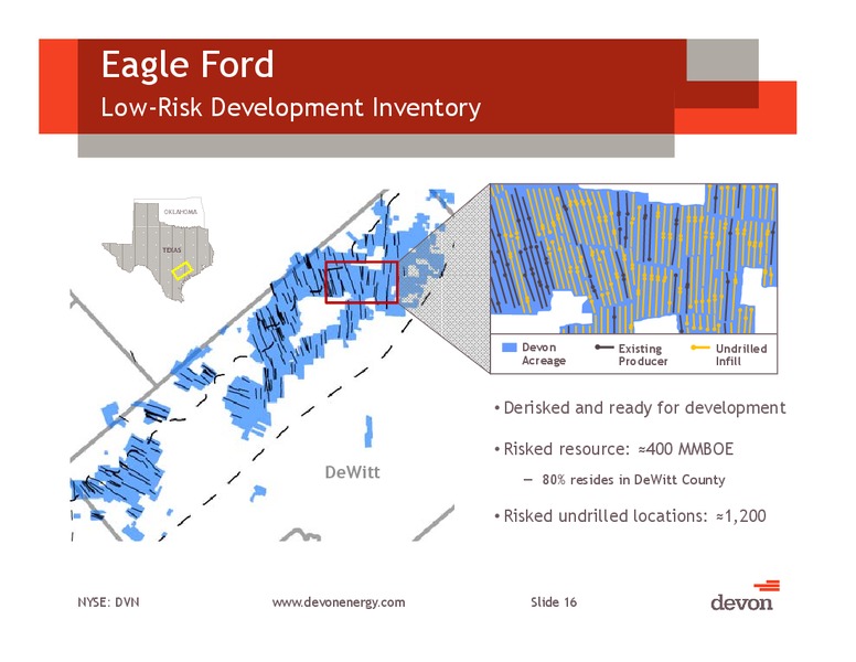 IPAA Oil & Gas Investment Symposium – Devon Energy Corp – slide 15