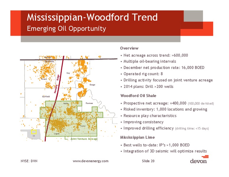 IPAA Oil & Gas Investment Symposium – Devon Energy Corp – slide 19