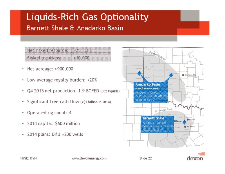 IPAA Oil & Gas Investment Symposium – Devon Energy Corp – slide 21