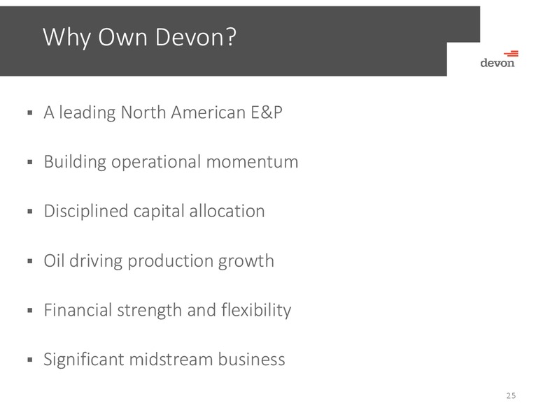 IPAA OGIS NEW YORK – Devon Energy Corp – slide 24