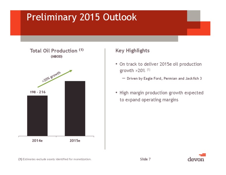 Q1 2014 Earnings Conference Call – Devon Energy Corp – slide 6