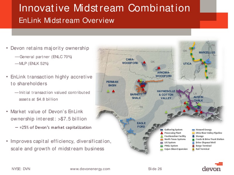 UBS Global Oil & Gas Conference – Devon Energy Corp – slide 25