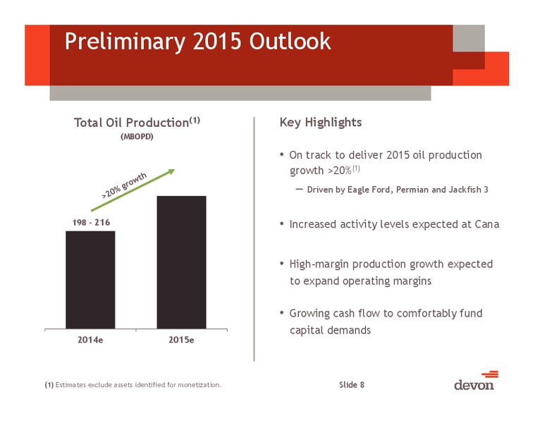 June 2014 Investor Meeting – Devon Energy Corp – slide 7