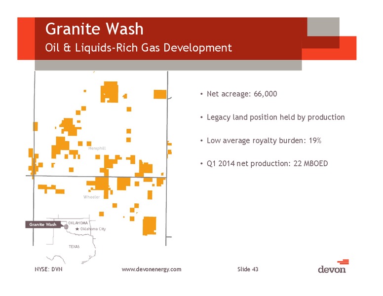 June 2014 Investor Meeting – Devon Energy Corp – slide 42
