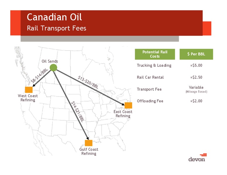 June 2014 Investor Meeting – Devon Energy Corp – slide 50