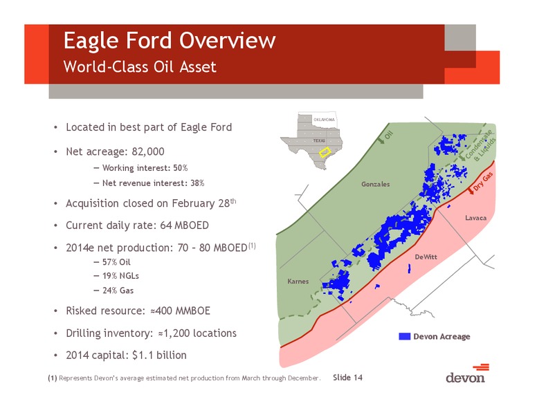July 2014 Investor Presentation – Devon Energy Corp – slide 13