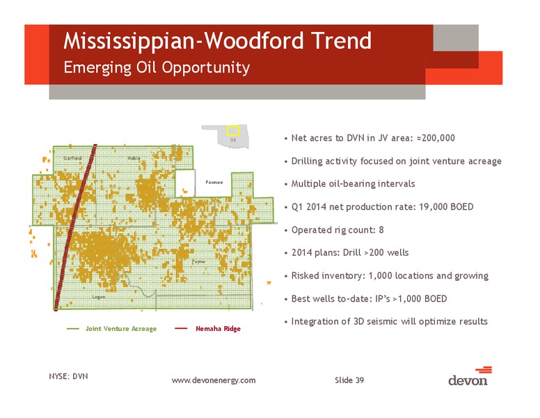 July 2014 Investor Presentation – Devon Energy Corp – slide 38
