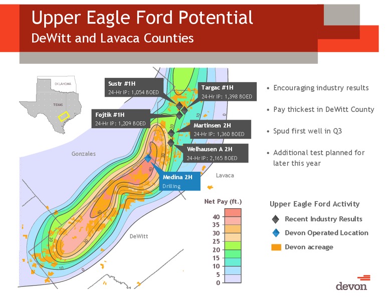 August 2014 Investor Presentation – Devon Energy Corp – slide 14
