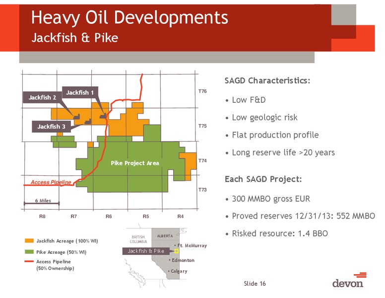 August 2014 Investor Presentation – Devon Energy Corp – slide 15