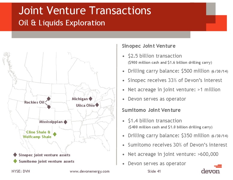 August 2014 Investor Presentation – Devon Energy Corp – slide 40