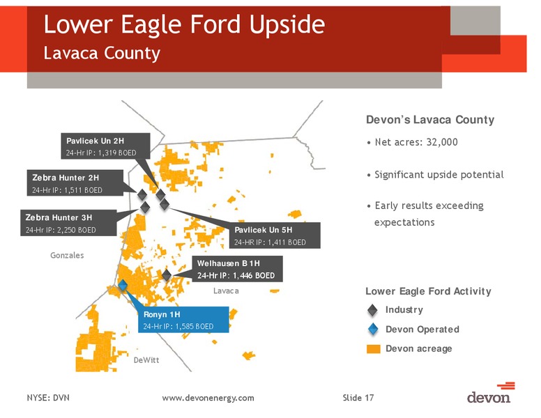 2Q 2014 Earnings Conference Call – Devon Energy Corp – slide 16