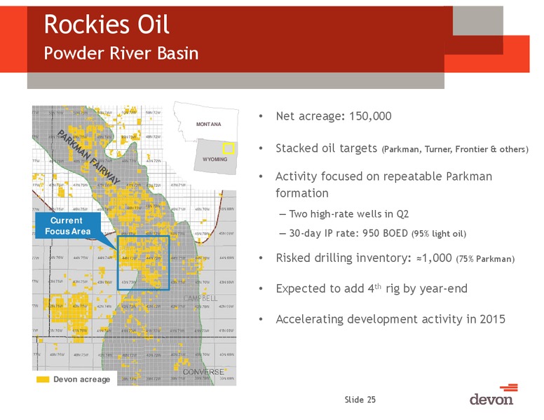 2Q 2014 Earnings Conference Call – Devon Energy Corp – slide 24