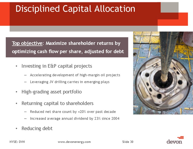 Barclays CEO Energy Conference – Devon Energy Corp – slide 29