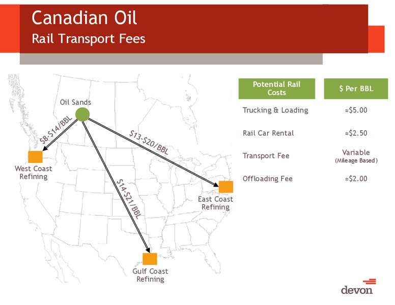 Barclays CEO Energy Conference – Devon Energy Corp – slide 49