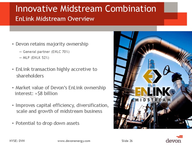 UBS Houston Bus-less Tour Conference – Devon Energy Corp – slide 25