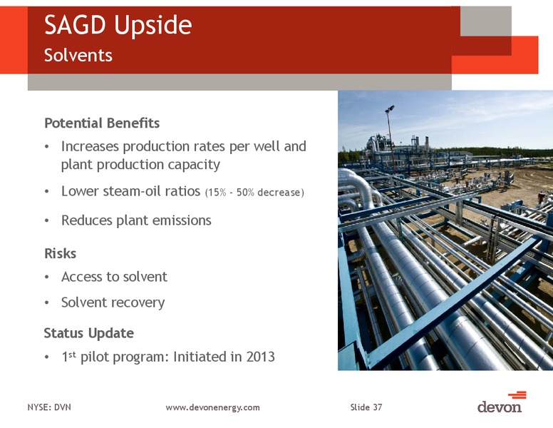 UBS Houston Bus-less Tour Conference – Devon Energy Corp – slide 36