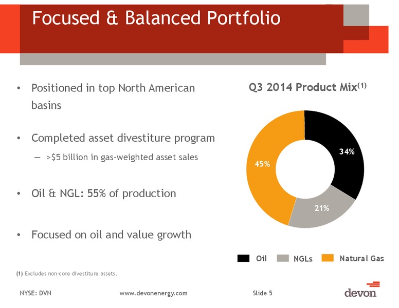 Jefferies Global Energy Conference – Devon Energy Corp – slide 4