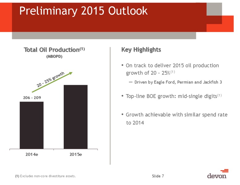 Jefferies Global Energy Conference – Devon Energy Corp – slide 6