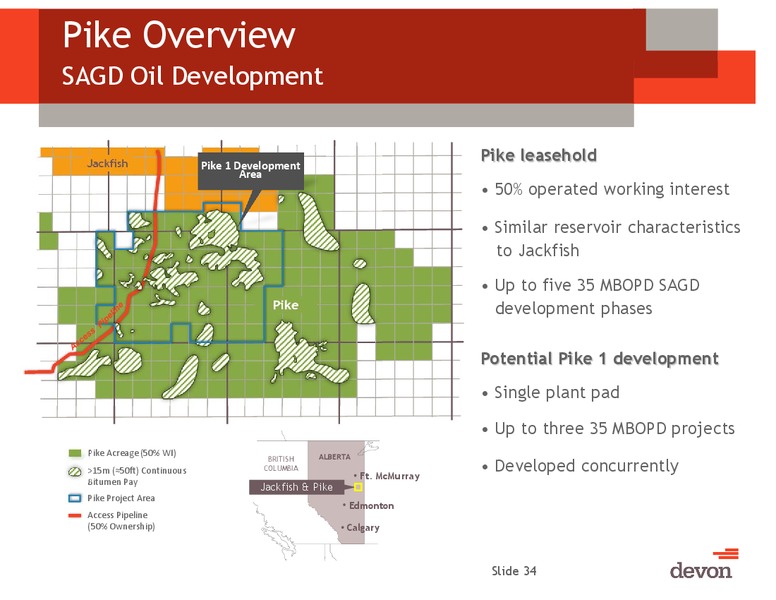 Jefferies Global Energy Conference – Devon Energy Corp – slide 33
