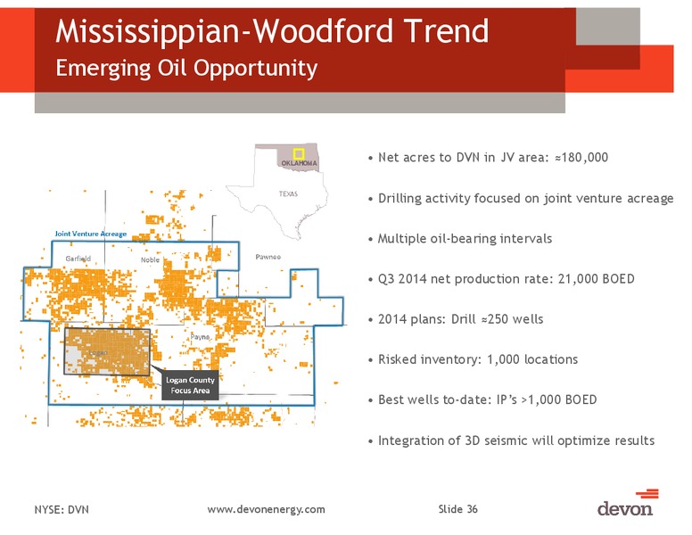 Jefferies Global Energy Conference – Devon Energy Corp – slide 35