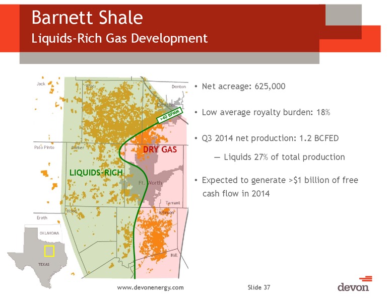 Jefferies Global Energy Conference – Devon Energy Corp – slide 36
