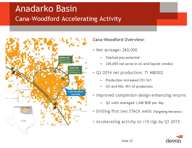 BAML GLOBAL ENERGY CONFERENCE – Devon Energy Corp – slide 21