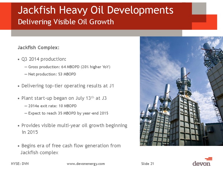 Capital One Energy Conference – Devon Energy Corp – slide 19