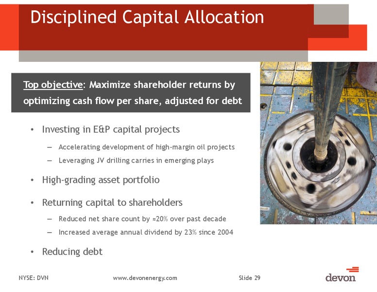 Capital One Energy Conference – Devon Energy Corp – slide 25