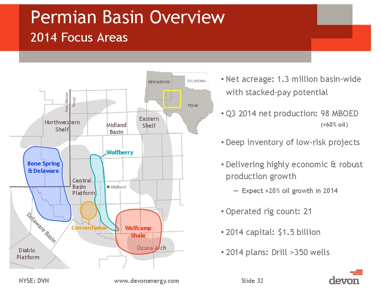 Capital One Energy Conference – Devon Energy Corp – slide 28