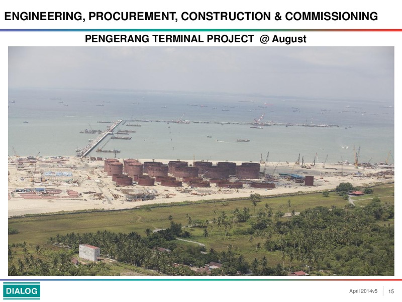 INVESTOR PRESENTATION – Dialog Group Berhad – slide 15