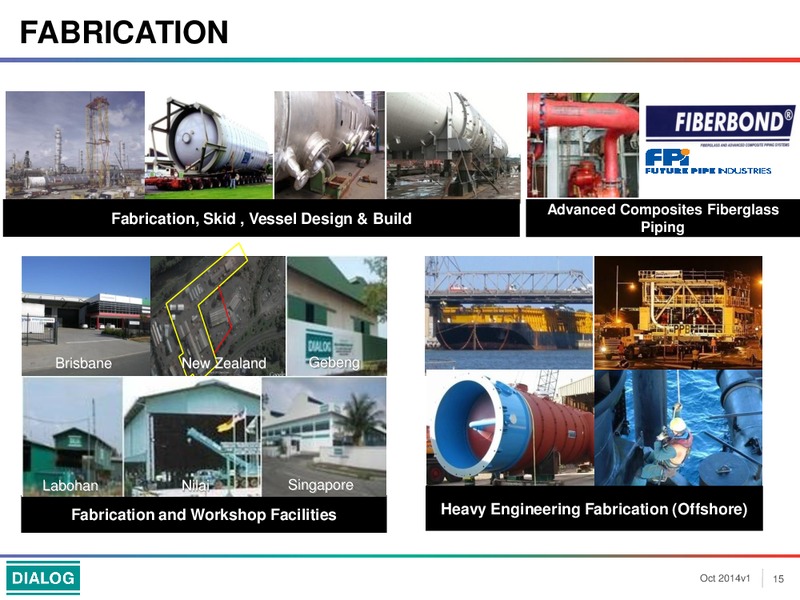 INVESTOR PRESENTATION – Dialog Group Berhad – slide 15