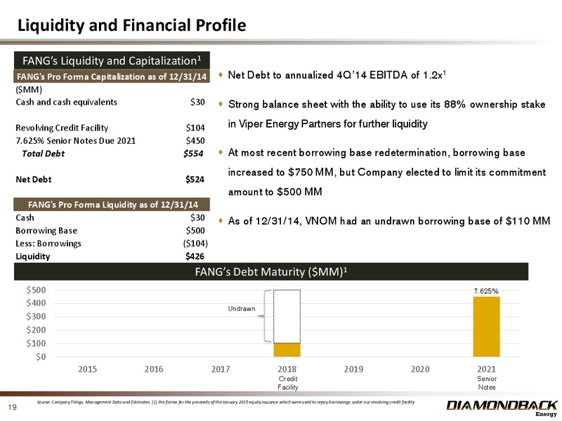 Credit Suisse 20th Annual Energy Summit – Diamondback Energy, Inc. – slide 19