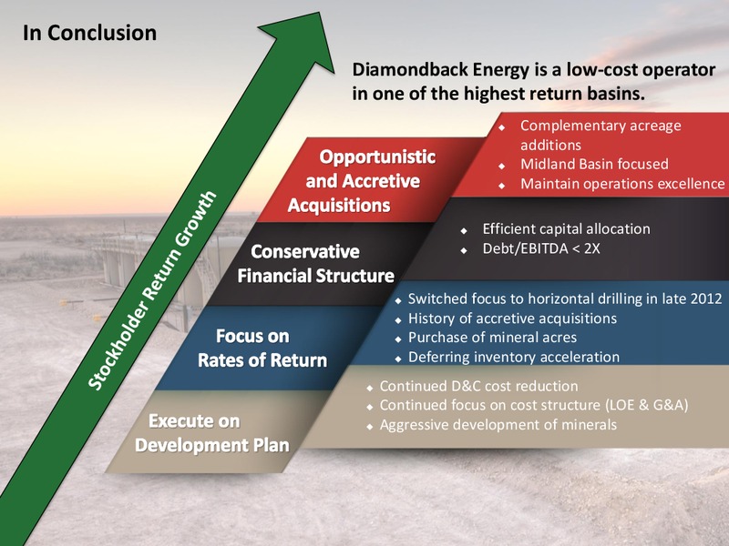 Credit Suisse 20th Annual Energy Summit – Diamondback Energy, Inc. – slide 22