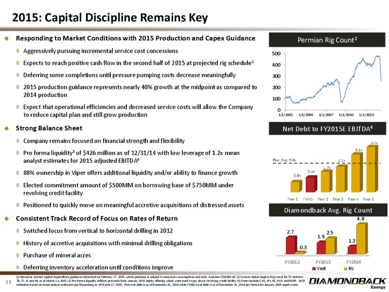 March 2015 Investor Presentation – Diamondback Energy, Inc. – slide 11