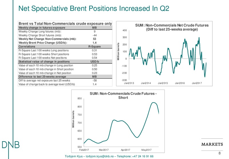 EnerCom The Oil and Gas Conference – DNB Markets Inc. – slide 8