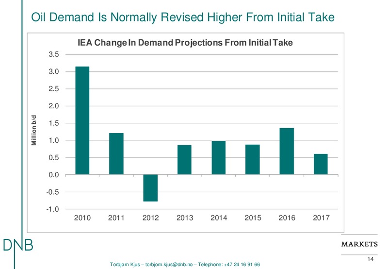 EnerCom The Oil and Gas Conference – DNB Markets Inc. – slide 14