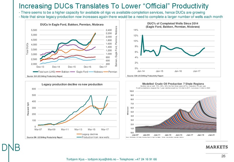 EnerCom The Oil and Gas Conference – DNB Markets Inc. – slide 26