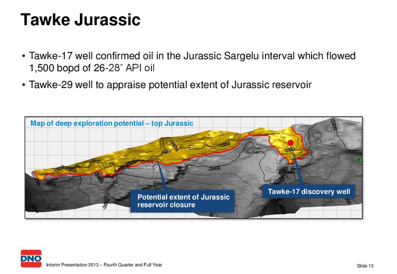 Q1 INTERIM PRESENTATION 2013 – Dno International Asa – slide 13