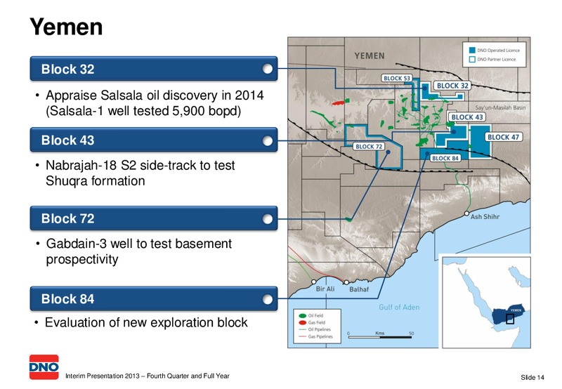 Q1 INTERIM PRESENTATION 2013 – Dno International Asa – slide 14