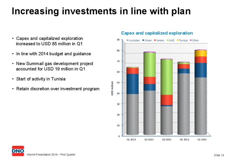 Q1 INTERIM PRESENTATION 2014 – Dno International Asa – slide 13