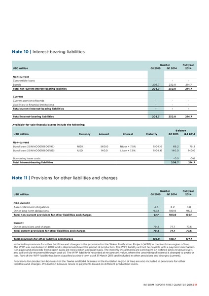 Q1 2015 Earnings Call – Dno International Asa – slide 17