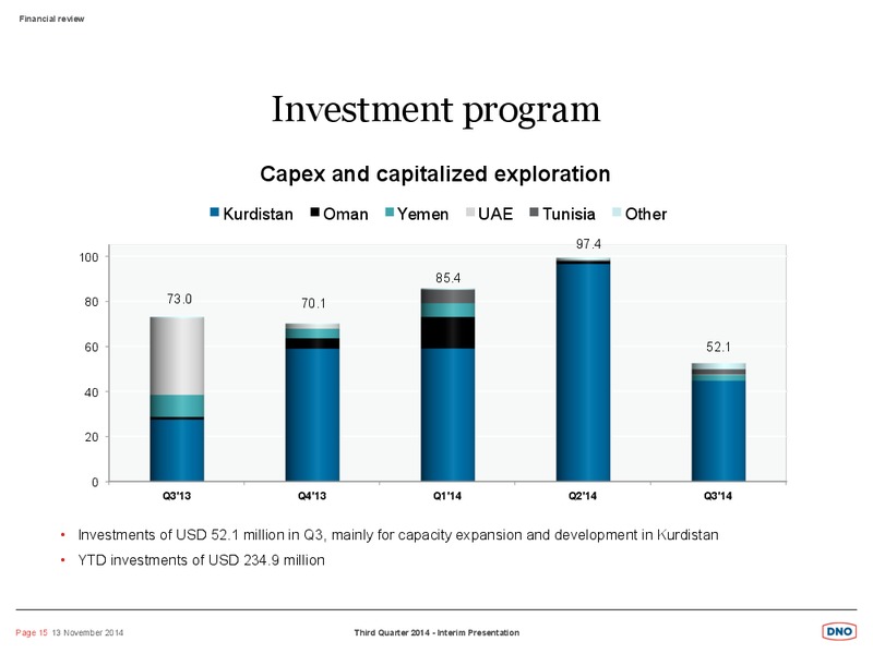 Q3 INTERIM PRESENTATION 2014 – Dno International Asa – slide 12