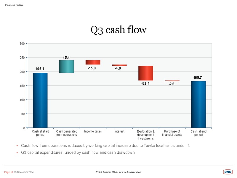 Q3 INTERIM PRESENTATION 2014 – Dno International Asa – slide 13