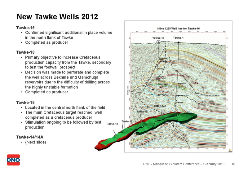 MACQUARIE EXPLORERS CONFERENCE – Dno International Asa – slide 9