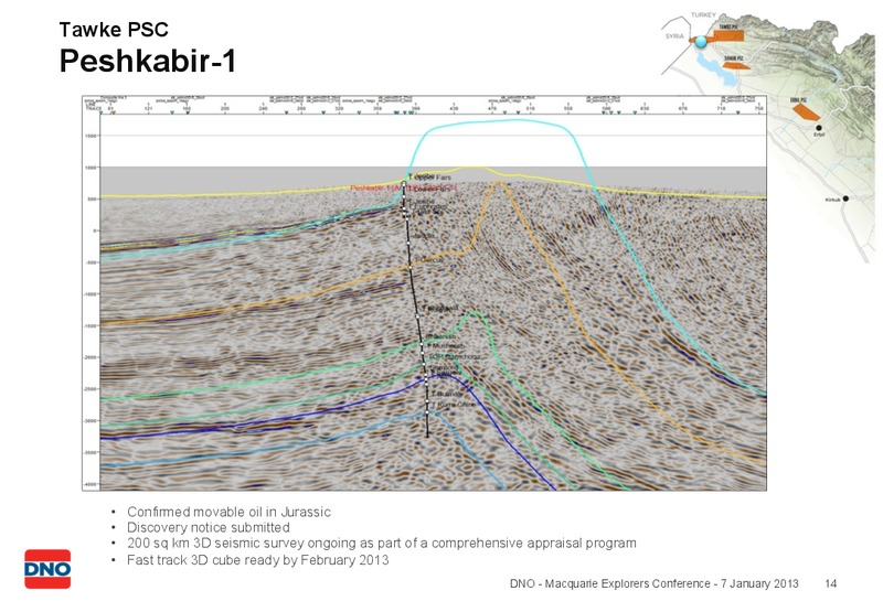 MACQUARIE EXPLORERS CONFERENCE – Dno International Asa – slide 13