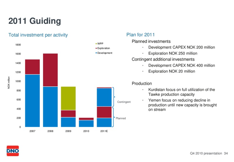 Q4 2010 PRESENTATION – Dno International Asa – slide 34