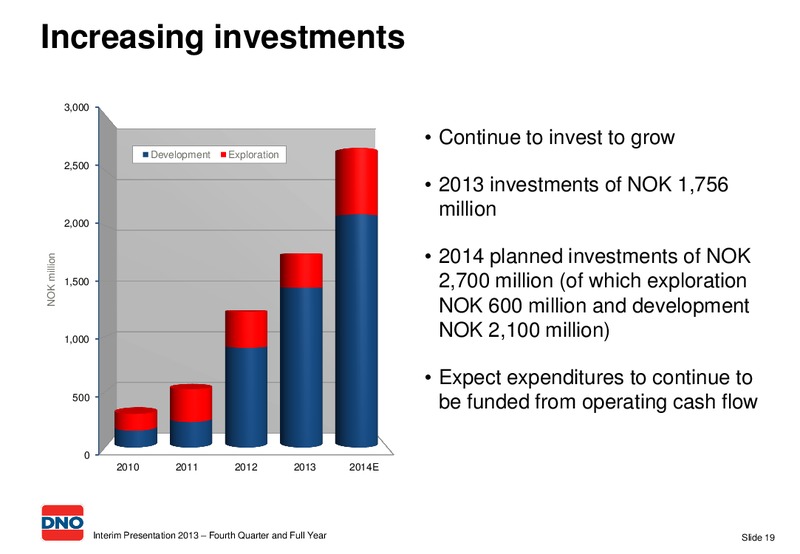 INTERIM PRESENTATION 2013 FOURTH QUARTER AND FULL YEAR – Dno International Asa – slide 19