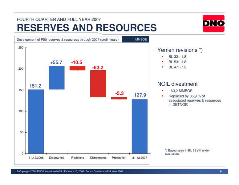 Q4 2007 FULL YEAR  RESULTS – Dno International Asa – slide 9