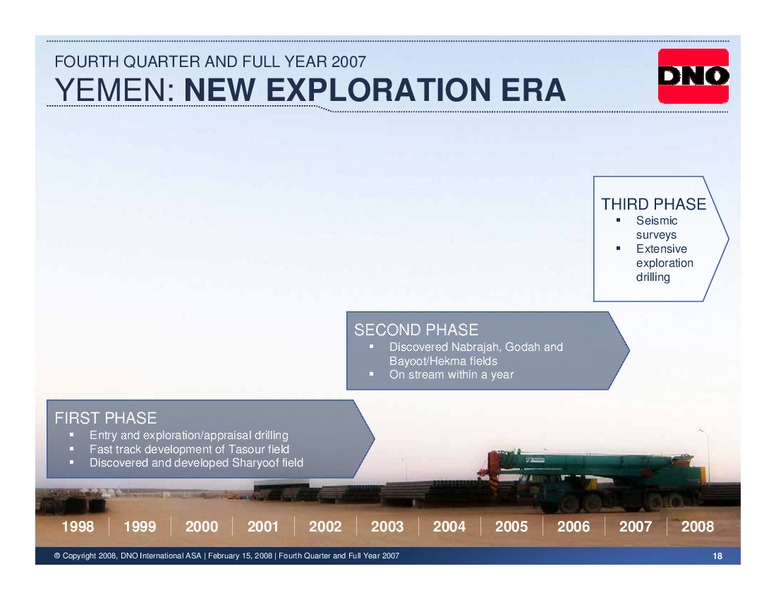Q4 2007 FULL YEAR  RESULTS – Dno International Asa – slide 18